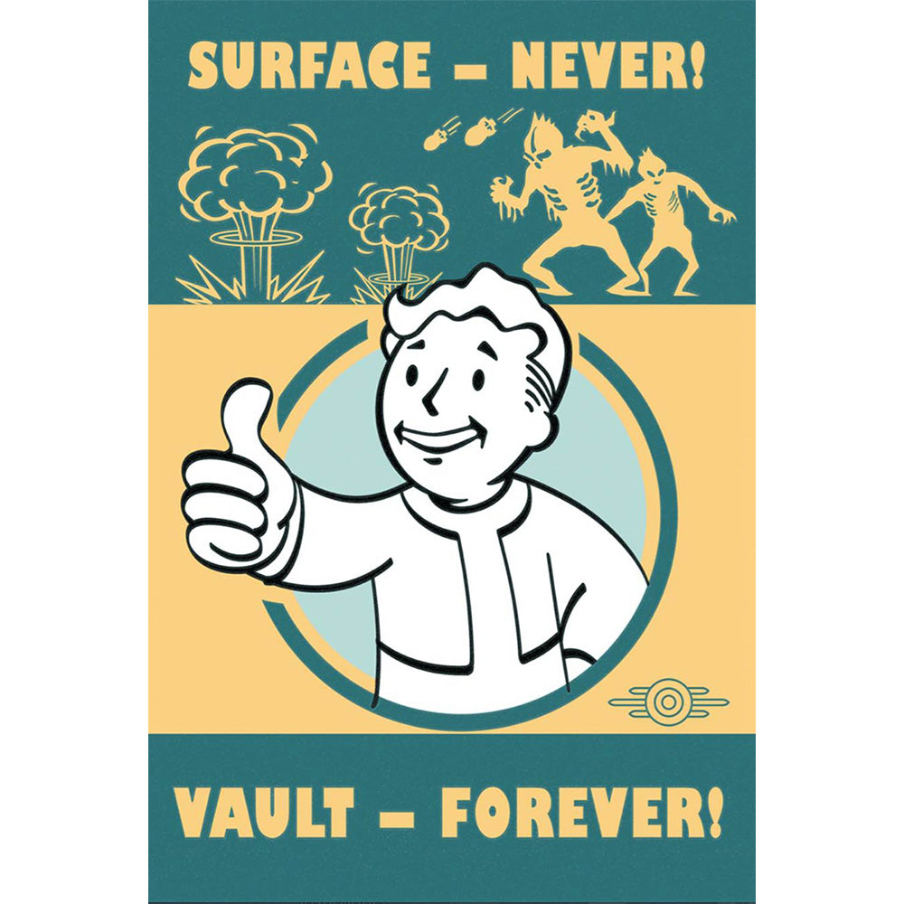 Fallout Surface Never / Vault Forever 12x18 Tin Sign Replica