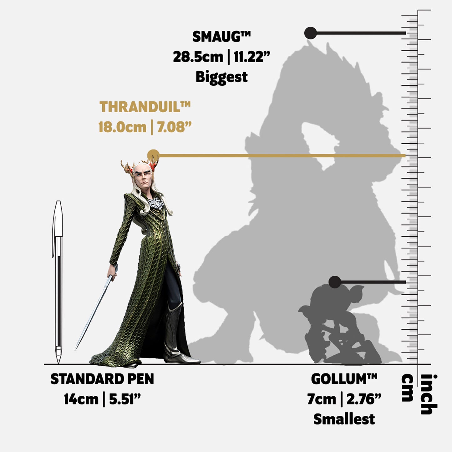 Load image into Gallery viewer, Thranduil (Lord of the Rings) Mini Epics Statue
