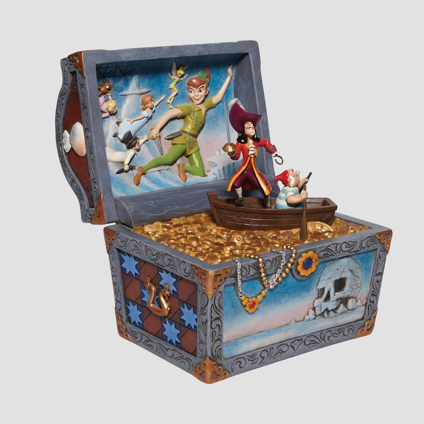 Peter Pan Treasure Chest Scene Jim Shore Disney Traditions Statue